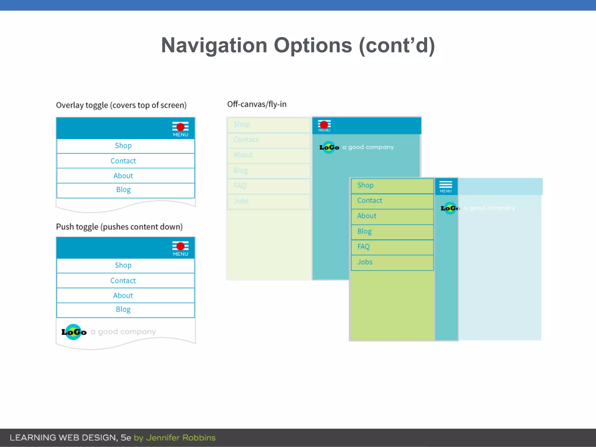 Navigation Options (cont’d)
 