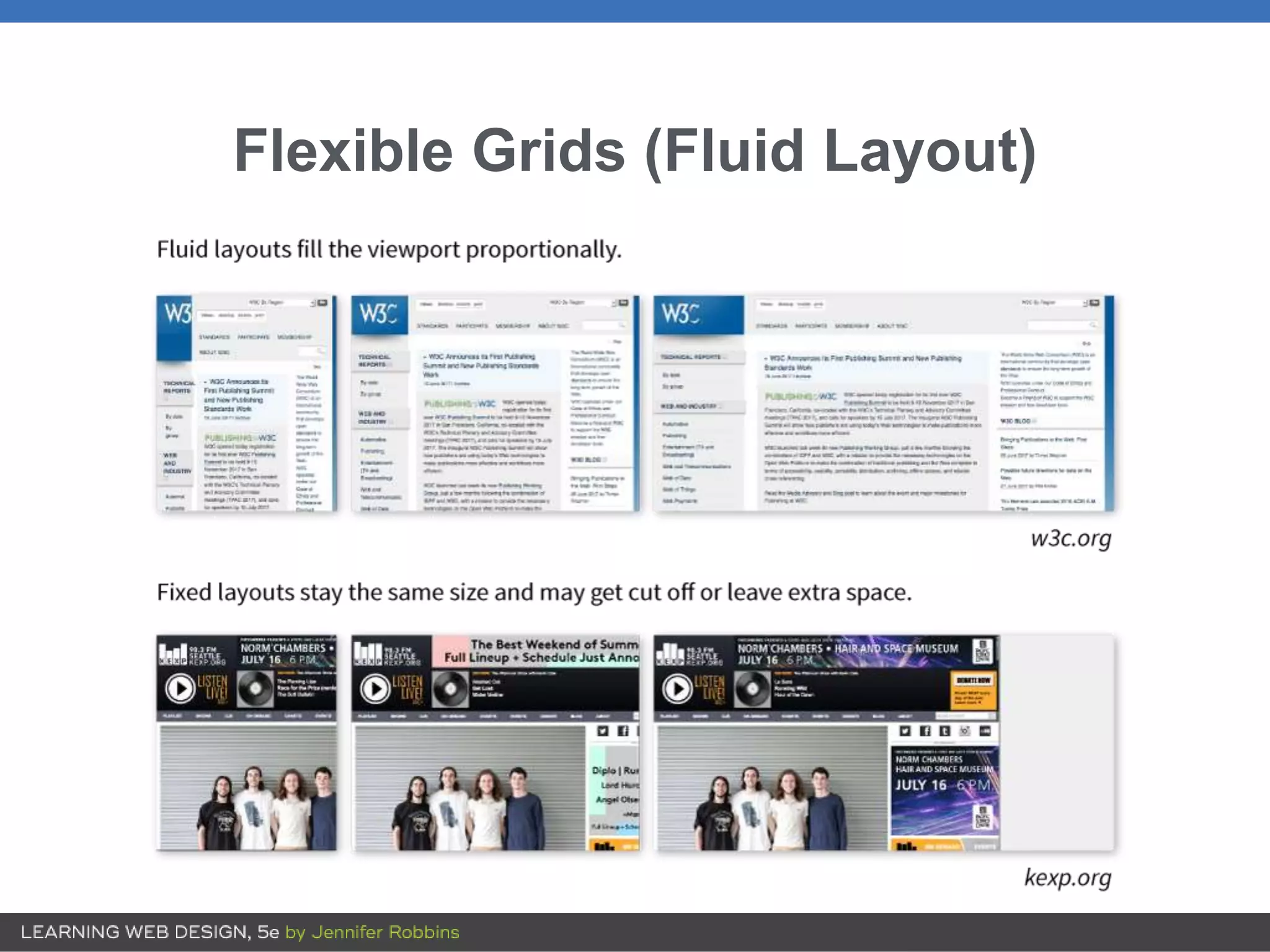 Flexible Grids (Fluid Layout)
 