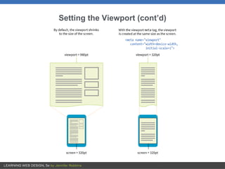 Setting the Viewport (cont’d)
 