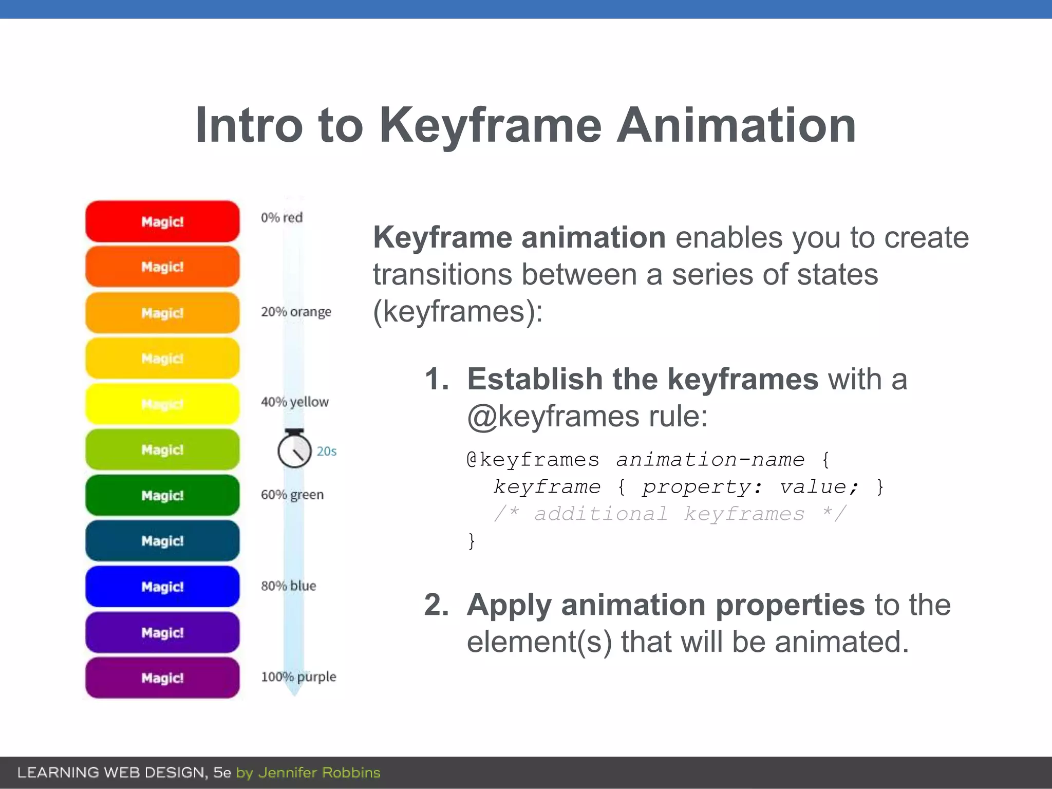 Intro to Keyframe Animation
Keyframe animation enables you to create
transitions between a series of states
(keyframes):
1. Establish the keyframes with a
@keyframes rule:
@keyframes animation-name {
keyframe { property: value; }
/* additional keyframes */
}
2. Apply animation properties to the
element(s) that will be animated.
 