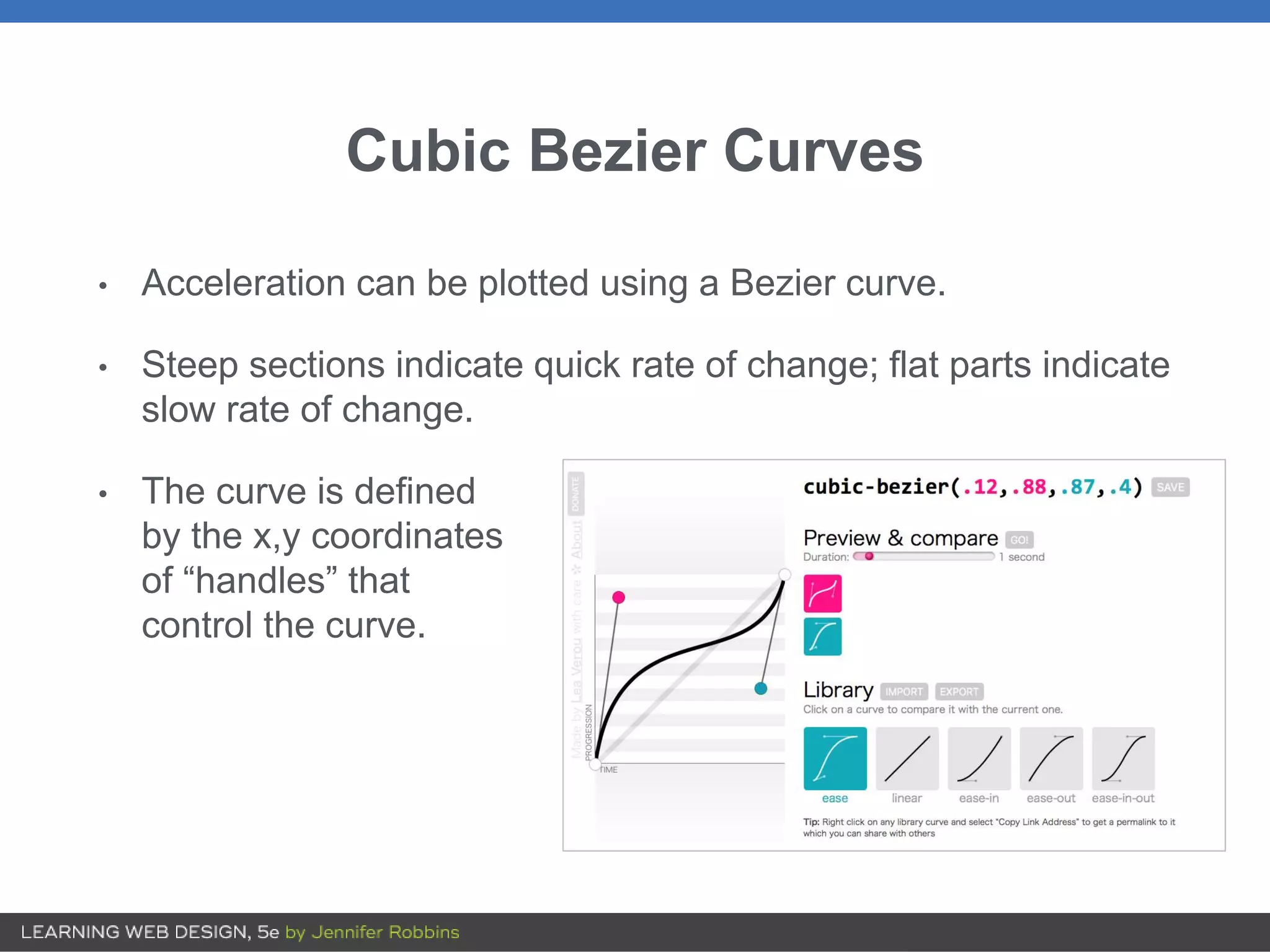 Cubic Bezier Curves
• Acceleration can be plotted using a Bezier curve.
• Steep sections indicate quick rate of change; flat parts indicate
slow rate of change.
• The curve is defined
by the x,y coordinates
of “handles” that
control the curve.
 
