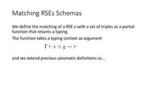Matching RSEs Schemas
We define the matching of a RSE e with a set of triples as a partial
function that returns a typing....