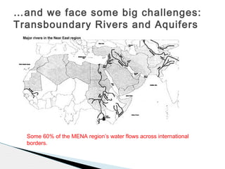 Agriculture Water Productivity | PPT