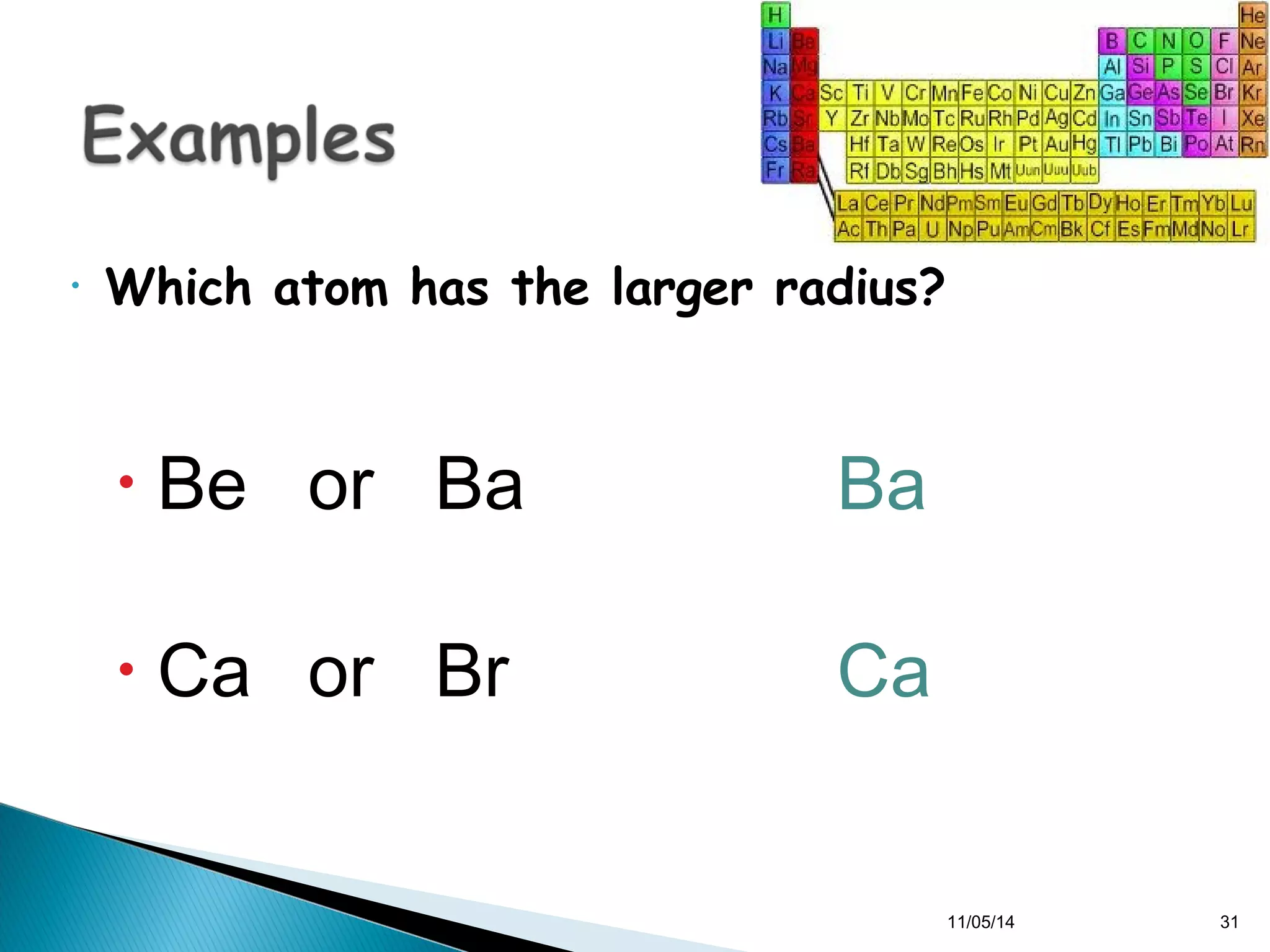 • Which atom has the larger radius? 
• Be or Ba 
• Ca or Br 
Ba 
Ca 
11/05/14 31 
 