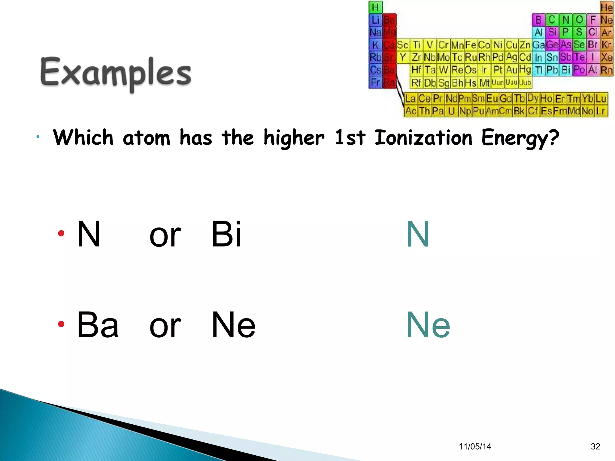 • Which atom has the higher 1st Ionization Energy? 
• N or Bi 
• Ba or Ne 
N 
Ne 
11/05/14 32 
 