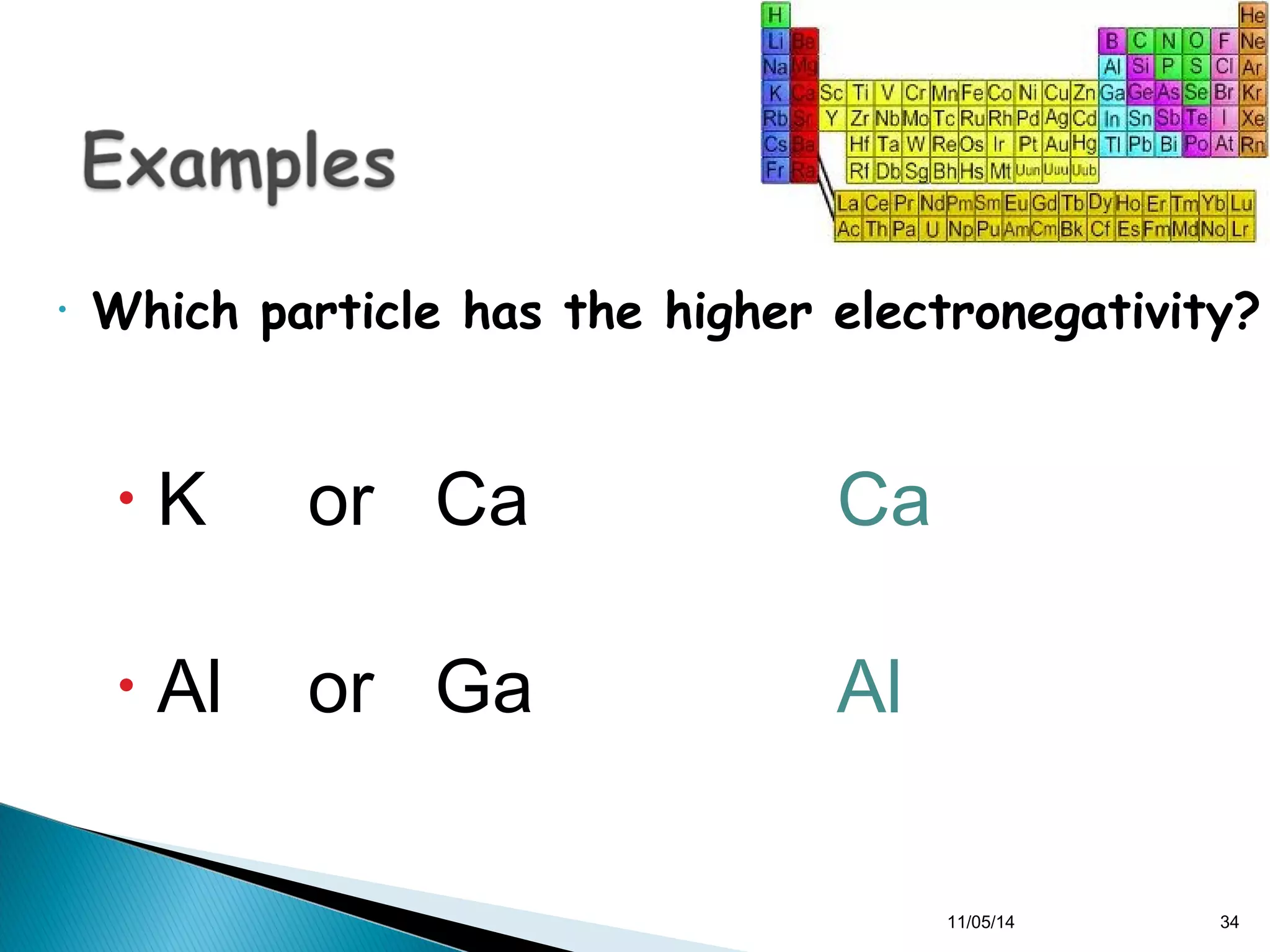 • Which particle has the higher electronegativity? 
• K or Ca 
• Al or Ga 
Ca 
Al 
11/05/14 34 
 