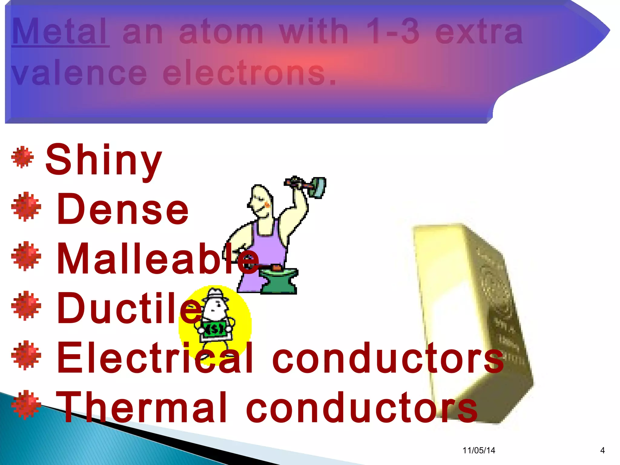 Metal an atom with 1-3 extra 
valence electrons. 
Shiny 
Dense 
Malleable 
Ductile 
Electrical conductors 
Thermal conductors 
11/05/14 4 
 