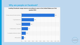 Reasons to be on Facebook
• Your presence on FB serves as a cornerstone of your online identity and is often
as important ...
