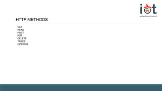 HTTP METHODS
GET
HEAD
POST
PUT
DELETE
TRACE
OPTIONS
 