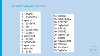 Top used passwords of 2020
 