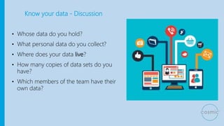 Know your data - Discussion
• Whose data do you hold?
• What personal data do you collect?
• Where does your data live?
• How many copies of data sets do you
have?
• Which members of the team have their
own data?
 