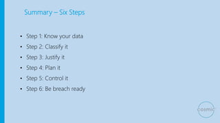 Summary – Six Steps
• Step 1: Know your data
• Step 2: Classify it
• Step 3: Justify it
• Step 4: Plan it
• Step 5: Control it
• Step 6: Be breach ready
 