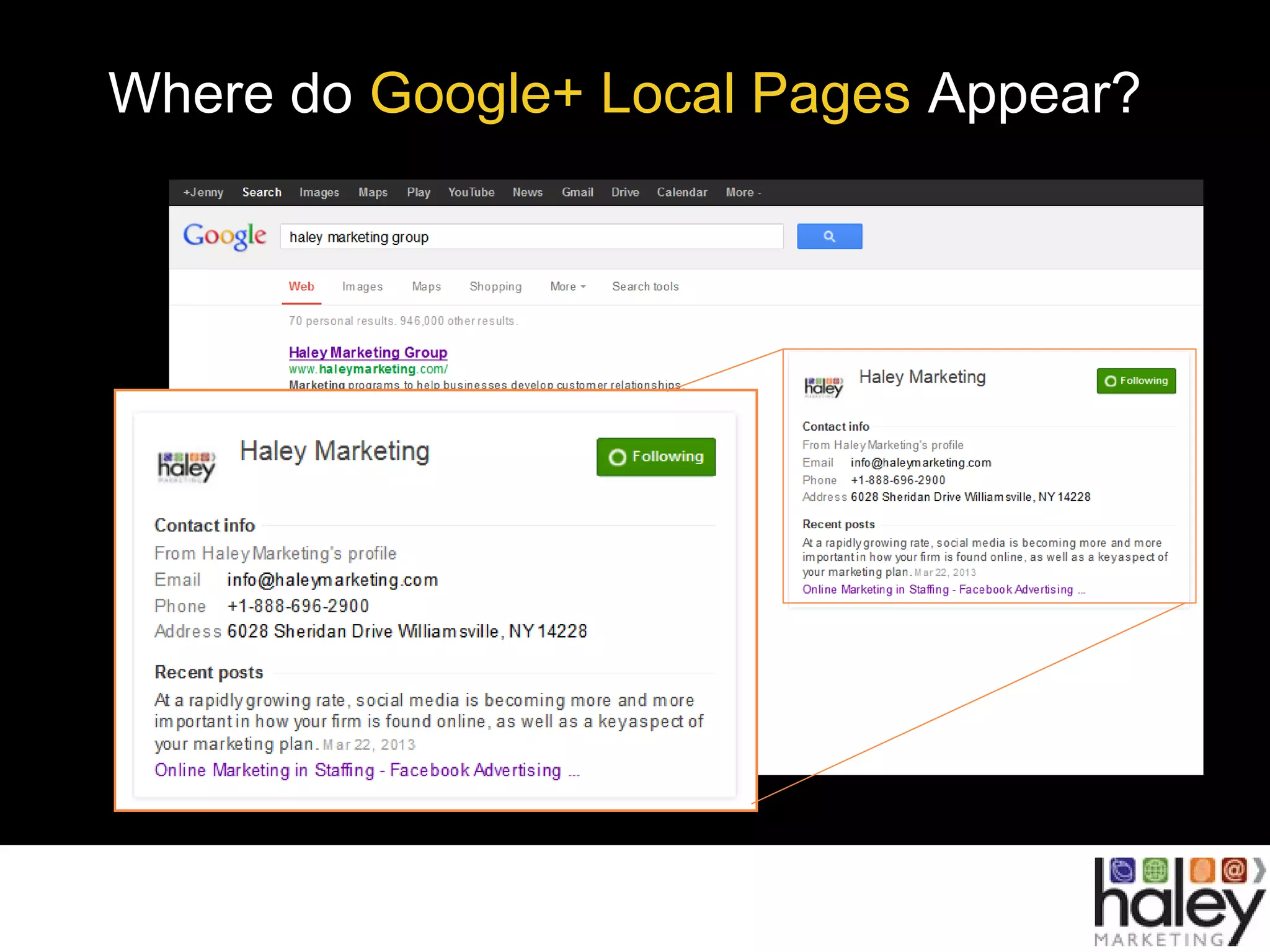 Where do Google+ Local Pages Appear?
 