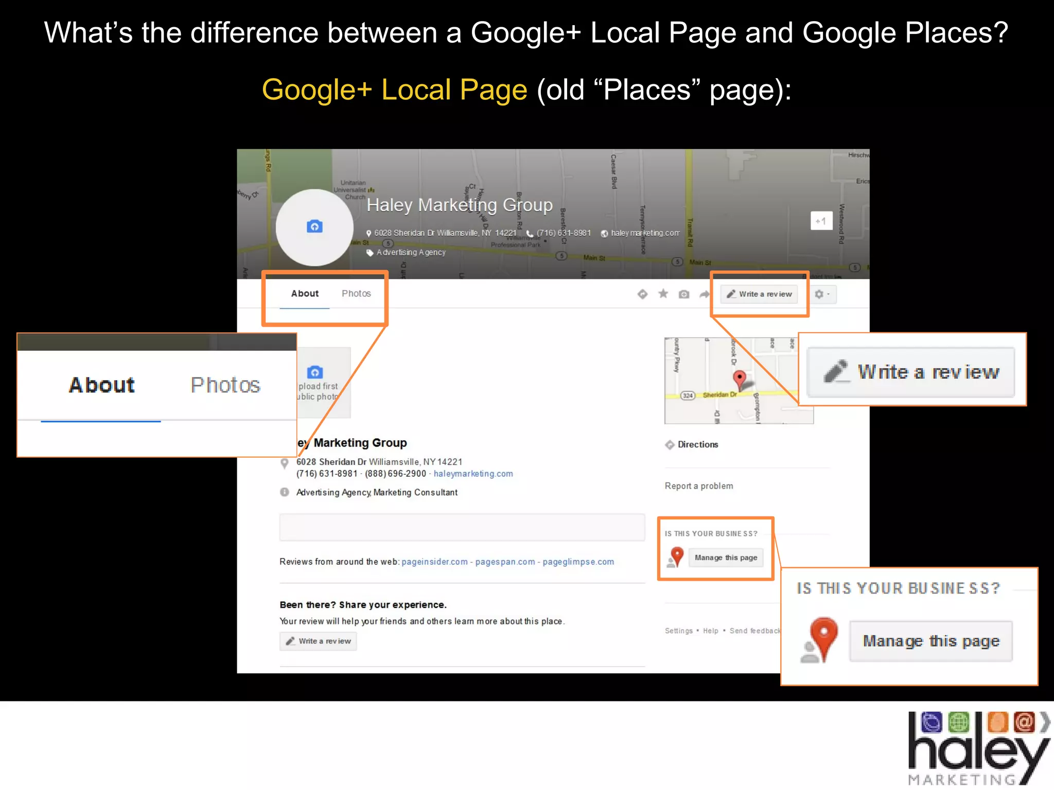 What’s the difference between a Google+ Local Page and Google Places?
Google+ Local Page (old “Places” page):
 