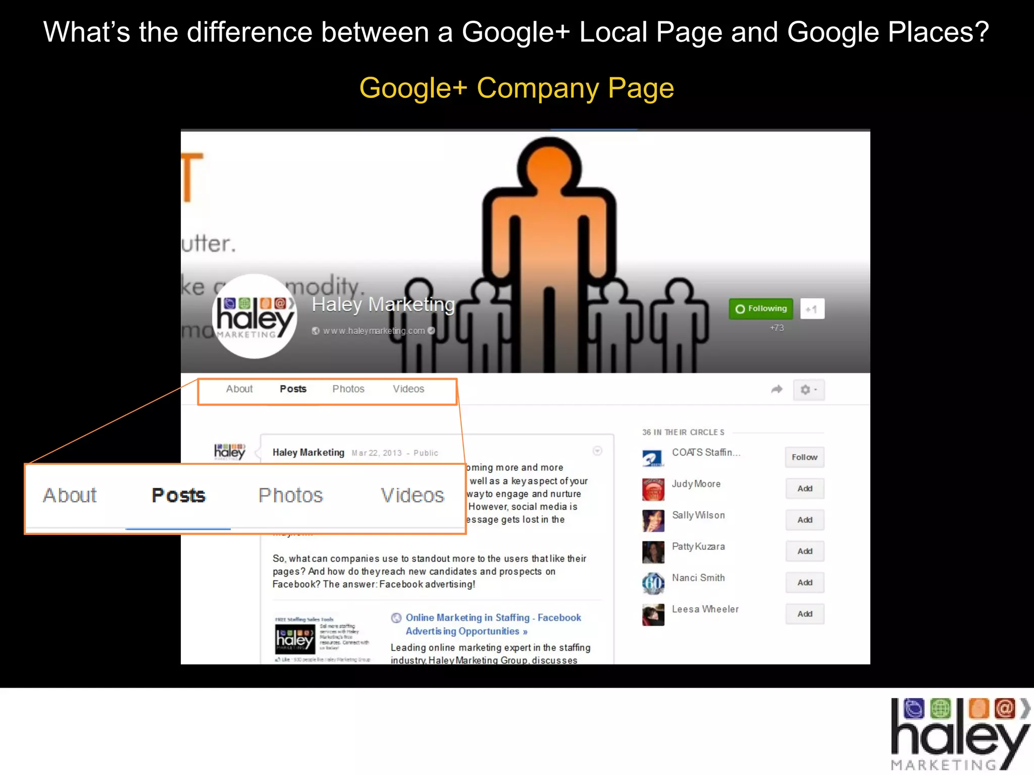 What’s the difference between a Google+ Local Page and Google Places?
Google+ Company Page
 