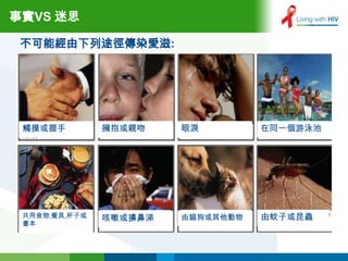 事實VS 迷思

 不可能經由下列途徑傳染愛滋:




 觸摸或握手         擁抱或親吻    眼淚         在同一個游泳池




 共用食物,餐具,杯子或   咳嗽或擤鼻涕   由貓狗或其他動物   由蚊子或昆蟲
 書本
 