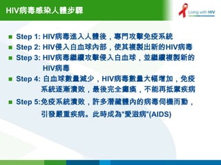 HIV病毒感染人體步驟


   Step 1: HIV病毒進入人體後，專門攻擊免疫系統
   Step 2: HIV侵入白血球內部，使其複製出新的HIV病毒
   Step 3: HIV病毒繼續攻擊侵入白血球，並繼續複製新的
            HIV病毒
   Step 4: 白血球數量減少，HIV病毒數量大幅增加，免疫
           系統逐漸潰敗，最後完全癱瘓，不能再抵禦疾病
   Step 5:免疫系統潰敗，許多潛藏體內的病毒伺機而動，
        引發嚴重疾病。此時成為“愛滋病”(AIDS)
 