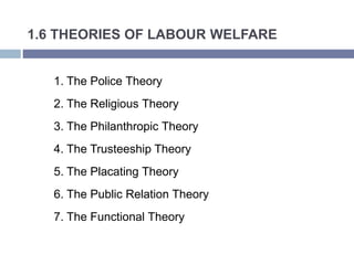 1.6 THEORIES OF LABOUR WELFARE
1. The Police Theory
2. The Religious Theory
3. The Philanthropic Theory
4. The Trusteeship Theory
5. The Placating Theory
6. The Public Relation Theory
7. The Functional Theory
 