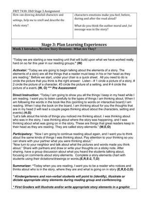 FRIT 7430: UbD Stage 3 Assignment
How can drawing detailed characters and
settings, help me to retell and describe the
whole story?
characters emotions make you feel; before,
during and after the read aloud?
What do you think the author moral and /or
message was in the story?
Stage 3: Plan Learning Experiences
Week 1 Introduce/Review Story Elements –What Are They?
“Today we are starting a new reading unit that will build upon what we have worked really
hard on so far this year in our reading groups.” (W)
Activator: “Today we are going to begin talking about the elements of a story. The
elements of a story are all the things that a reader must keep in his or her head as they
are reading.” Before we start, under your chair is a quick sheet. All you need to do is
circle the picture that you think is the right answer: Listen - # 1 circle a picture of a story, #
2 circle the picture of a character, #3 circle the picture of a setting, and # 4 circle the
picture of a event. (W, O) *** Pre Assessment
Direct Instruction: “Today I am going to show you all the things I keep in my head while I
am reading. I want you to listen carefully to the types of things I am thinking about. When I
am following the words in the book like this (pointing to words on interactive board) I am
reading. When I stop the book on the board, I am thinking aloud for you the thoughts that
are in my head (I will read a couple pages thinking aloud about the characters, setting and
events).(H,O)
“Let’s talk about the kinds of things you noticed me thinking about. I was thinking about
who was in the story. I was thinking about where the story was happening, and I was
thinking about what was going on in the story. These are things that great readers keep in
their head as they are reading. They are called story elements.” (W,E,O)
Participatory: “Now I am going to continue reading aloud again, and I want you to think
about the same kinds of things I was thinking about. Pay attention to your thinking so you
can share with your partner what you were thinking about.”
“Now turn to your neighbor and talk about what the pictures and words made you think
about.” Share with partners and draw or write your thoughts on a sticky note. After
sharing, have a group discussion about what you heard the students talking about,
focusing on comments about story elements. Complete a story elements chart with
students using their dictations/drawings or words.(E,R,E-2, T,O)
Summarizer: “Today when you are reading, I want you to be a reader who notices and
thinks about who is in the story, where they are and what is going on in story (E,R,E-2,O)
* Kindergarteners and non-verbal students will point to (identify), illustrate or
dictate appropriate story elements during reading group and conferencing.
* First Graders will illustrate and/or write appropriate story elements in a graphic
 
