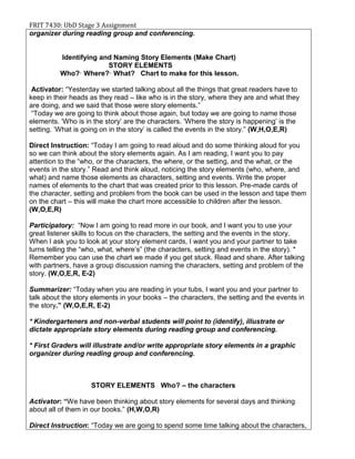FRIT 7430: UbD Stage 3 Assignment
organizer during reading group and conferencing.
Identifying and Naming Story Elements (Make Chart)
STORY ELEMENTS
Who?· Where?· What? Chart to make for this lesson.
Activator: “Yesterday we started talking about all the things that great readers have to
keep in their heads as they read – like who is in the story, where they are and what they
are doing, and we said that those were story elements.”
“Today we are going to think about those again, but today we are going to name those
elements. ‘Who is in the story’ are the characters. ‘Where the story is happening’ is the
setting. ‘What is going on in the story’ is called the events in the story.” (W,H,O,E,R)
Direct Instruction: “Today I am going to read aloud and do some thinking aloud for you
so we can think about the story elements again. As I am reading, I want you to pay
attention to the “who, or the characters, the where, or the setting, and the what, or the
events in the story.” Read and think aloud, noticing the story elements (who, where, and
what) and name those elements as characters, setting and events. Write the proper
names of elements to the chart that was created prior to this lesson. Pre-made cards of
the character, setting and problem from the book can be used in the lesson and tape them
on the chart – this will make the chart more accessible to children after the lesson.
(W,O,E,R)
Participatory: “Now I am going to read more in our book, and I want you to use your
great listener skills to focus on the characters, the setting and the events in the story.
When I ask you to look at your story element cards, I want you and your partner to take
turns telling the “who, what, where’s” (the characters, setting and events in the story). *
Remember you can use the chart we made if you get stuck. Read and share. After talking
with partners, have a group discussion naming the characters, setting and problem of the
story. (W,O,E,R, E-2)
Summarizer: “Today when you are reading in your tubs, I want you and your partner to
talk about the story elements in your books – the characters, the setting and the events in
the story.” (W,O,E,R, E-2)
* Kindergarteners and non-verbal students will point to (identify), illustrate or
dictate appropriate story elements during reading group and conferencing.
* First Graders will illustrate and/or write appropriate story elements in a graphic
organizer during reading group and conferencing.
STORY ELEMENTS Who? – the characters
Activator: “We have been thinking about story elements for several days and thinking
about all of them in our books.” (H,W,O,R)
Direct Instruction: “Today we are going to spend some time talking about the characters,
 