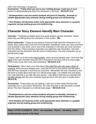 FRIT 7430: UbD Stage 3 Assignment
Summarizer: “Today when you are in your reading groups, I want you or your
partner to talk/illustrate/write about the characters in the book.” (W,O,E,R, E-2)
* Kindergarteners and non-verbal students will point to (identify), illustrate or
dictate appropriate story elements during reading group and conferencing.
* First Graders will illustrate and/or write appropriate story elements in a graphic
organizer during reading group and conferencing.
Character Story Element–Identify Main Character
Activator: “Yesterday we talked about how great readers use the characters’ names
when they are talking about the characters in their books.” (W)
Direct Instruction: “Today we are going to continue to talk about the characters in our
books. Many books have more than one character. Sometimes, when you have more than
one character in your book, one or two of the characters in the story are more important
than the others. These important characters are called the main characters. The main
characters are the characters that the book is mostly about. The main characters are on
almost every page.”
“Today I want us to think about Big Pumpkin, which we have already read. I think that The
witch is the main character because she is important to the story and is on every page.
That is how I know she is the main characters.” (W,O,E,R, E-2)
Participatory: “Now I want us to think about The Little Old Lady who wasn’t afraid of
anything, which we have already read. I want you to turn to your partner and talk about
who the main character is and how you know that. Remember the main character is who
the book is mostly about and who is on almost every page.” Let children turn and share.
“As I was listening to you talk with your partner, I was glad to hear that you decided that
the little old lady was the main character because she is who the story is mostly about.”
(W,O,E,R)
Summarizer: “Today when you are reading, I want you to think about who the main
characters are in your books. Remember, the main character is who the book is mostly
about. The main character is on almost every page.” (W,O,E,R, E-2)
* Kindergarteners and non-verbal students will point to (identify), illustrate or
dictate appropriate story elements during reading group and conferencing.
* First Graders will illustrate and/or write appropriate story elements in a graphic
organizer during reading group and conferencing.
Week 2 STORY ELEMENTS Who? – the characters, Where? – the setting What? –
problem/solution (events of the story)
 