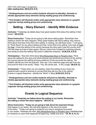 FRIT 7430: UbD Stage 3 Assignment
after reading time. (W,O,E,R, E-2)
* Kindergarteners and non-verbal students will point to (identify), illustrate or
dictate appropriate story elements during reading group and conferencing.
* First Graders will illustrate and/or write appropriate story elements in a graphic
organizer during reading group and conferencing.
Setting - Story Element - Identify With Evidence
Activator: “Yesterday we talked about how great readers think about the setting in their
books.” (W,O,E,R)
Direct Instruction: “Today we are going to talk about setting again. Remember that
setting is where the story happens. When great readers talk about setting, they need to
think about how they know that is the setting. In reading, we call these clues.” “I am going
to “Think Aloud” for you about setting and how I know that is the setting. Let’s look at Caps
for Sale. I know the setting is the country because the story said it was the country and I
can see trees and lots of open space. Did you notice how I looked for matching pictures
and words to show the setting? My proof is called the evidence.” (H,W,O,R, E.E-2)
Participatory:: “Now let’s think about Why Mosquitoes Buzz in People’s Ears. Think
about the setting for this story and which pictures and words let you know it is the setting.”
As a group discuss the setting and give evidence of how you knew the setting. The
children will tell you from the pictures. Then say “Let’s read this page and see if we can
find proof for that in the words.” Read. “Yes, the words said…In the Jungle” (W,O,R, E)
Summarizer: “Today when you are reading, notice the setting of your book and
explore/match words to pictures to connect that they tell you this is the setting.”
Events in Logical Sequence - Identify the “What” in Story (H,W,O,R, E.E-2)
* Kindergarteners and non-verbal students will point to (identify), illustrate or
dictate appropriate story elements during reading group and conferencing.
* First Graders will illustrate and/or write appropriate story elements in a graphic
organizer during reading group and conferencing.
Events in Logical Sequence
Activator “Yesterday we talked about the setting in our books. Remember
the setting is where the story happens.” (W,O,R, E)
Direct Instruction: “Today we are going to talk about the important things
that happen in our books. We call what happens in the story the events
of the story.” “Today I am going to model for you how to recognize the events
in your books. Yesterday we read, Why Mosquitoes Buzz in People’s Ears (retell/illustrate
for students an event that happened at beginning, middle and end). ” (H, W, O, R, E.)
 