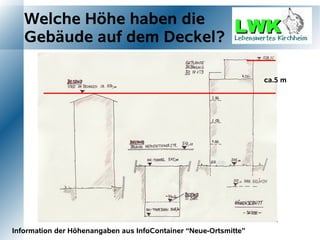 Welche Höhe haben die
   Gebäude auf dem Deckel?

                                                                  ca.5 m




Information der Höhenangaben aus InfoContainer “Neue-Ortsmitte”
 