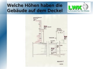 Welche Höhen haben die
Gebäude auf dem Deckel
 