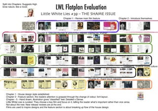 LWL Flatplan Evaluation
Split into Chapters: Suggests High
brow nature, like a novel.
Chapter 1 - Review main ﬁlm feature Chapter 2 - Introduce themselves
Chapter 3 - Discuss themes of uncommon interest inspired by “shame”.
Chapter 4 - Review latest ﬁlms
Chapter 5 - Explore movie culture
Chapter 6 - Track future releases
Chapter 1 - House design style established.
Chapter 2 - Feature section, the readers attention is grasped through the change of colour, font layout.
Chapter - 5 - Hand drawn, illustration gives “classiﬁed” feel. Detailed x Dense.
Little White Lies is curated. They choose a key ﬁlm and focus on it, telling the reader whatʼs important rather than vice versa.
Not about the new: New release reviews are at the end.
Films are used to inspire designs and the feature section is about breaking up ﬂow of the house design.
 