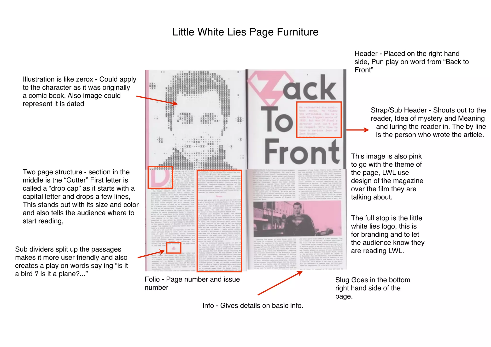 Lwl page furniture | PDF
