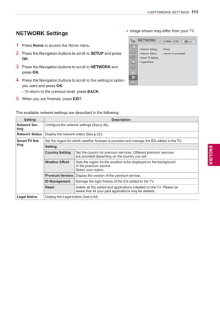 111
ENGENGLISH
CUSTOMIZING SETTINGS
NETWORK Settings
1 Press Home to access the Home menu.
2 Press the Navigation buttons to scroll to SETUP and press
OK.
3 Press the Navigation buttons to scroll to NETWORK and
press OK.
4 Press the Navigation buttons to scroll to the setting or option
you want and press OK.
- To return to the previous level, press BACK.
5 When you are finished, press EXIT.
The available network settings are described in the following.
NETWORK OKMove
• Network Setting : Wired
• Network Status : Internet is connected
• Smart TV Setting
• Legal Notice
Setting Description
Network Set-
ting
Configure the network settings (See p.46).
Network Status Display the network status (See p.52).
Smart TV Set-
ting
Set the region for which weather forecast is provided and manage the IDs added to the TV.
Setting
Country Setting Set the country for premium services. Different premium services
are provided depending on the country you set.
Weather Effect Sets the region for the weather to be displayed on the background
of the premium service.
Select your region.
Premium Version Display the version of the premium service.
ID Management Manage the login history of the IDs added to the TV.
Reset Delete all IDs added and applications installed on the TV. Please be
aware that all your paid applications may be deleted.
Legal Notice Display the Legal notice.(See p.54).
Exit
yy Image shown may differ from your TV.
 