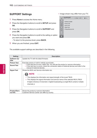112
ENGENGLISH
CUSTOMIZING SETTINGS
SUPPORT OKMove
• Software Update
• Picture Test
• Sound Test
• Signal Test
• Product/Service Info.
SUPPORT Settings
1 Press Home to access the Home menu.
2 Press the Navigation buttons to scroll to SETUP and press
OK.
3 Press the Navigation buttons to scroll to SUPPORT and
press OK.
4 Press the Navigation buttons to scroll to the setting or option
you want and press OK.
- To return to the previous level, press BACK.
5 When you are finished, press EXIT.
The available support settings are described in the following.
Setting Description
Software Up-
date
Update the TV with the latest firmware.
Picture Test Executes picture or built-in melody sound tests.
y» If this test has an error, select Yes. You will see the product or service information.
y» If this test has no errors, check the connection status of external devices and refer to the
manual of external devices.
Sound Test
Signal Test Shows the MUX and Service information etc.
Product/Serv-
ice Info.
Shows the product or service information.
Customer Service Center can differ by country.
yy This displays the information and signal strength of the tuned *MUX.
yy This displays the signal information and service name of the selected MUX.(*MUX:
A higher directory of channels in digital broadcasting (a single MUX contains multiple
channels.))
NOTE
Exit
yy Image shown may differ from your TV.
 