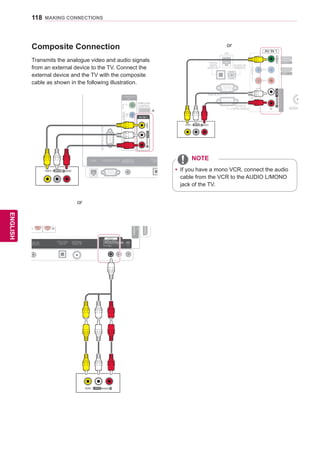118
ENGENGLISH
MAKING CONNECTIONS
Composite Connection
Transmits the analogue video and audio signals
from an external device to the TV. Connect the
external device and the TV with the composite
cable as shown in the following illustration.
RS-232CIN(CONTROLSERVICE)
IN1IN2IN3IN4
USBIN1USBIN2
LAN RGB IN (PC) OPTICALDIGITAL
AUDIOOUT
PTICALDIGITTICALDIGITAUDIO IN
(RGB/DVI)
AUDIO INAUDIO IN ANTENNA/
CABLE IN
ANTENNAANTENNA
AV IN 2
AUDIO / VIDEO
COMPONENT IN 2
AUDIO / Y PB PR
H/P
WIRELESS
CONTROL
AUDIOVIDEOL/MONOR
AV IN 1
COMPONENT
IN 1
AUDIO
RLYPBPR
VIDEO
/DVI/DVI/DVI/DVI
AUDIOVIDEO MONO( )L R yy If you have a mono VCR, connect the audio
cable from the VCR to the AUDIO L/MONO
jack of the TV.
NOTE
ANTENNA IN
COMPONENTINCOMPONENTINCOMPONENTIN
AUDIO
R
L
Y
PB
PR
VIDEO
AV IN 1
VIDEO
1
2
L/MONORAUDIO
/DVIIN1
IN2
LAN
OPTICAL
DIGITAL
AUDIO OUT (RGB/DVI)
AUDIO IN
RGB IN (PC)
RS-232C IN
(CONTROLSERVICE)
AUDIOVIDEO MONO( )L R
or
or
RS-232CIN(CONTROLSERVICE)
IN1IN2IN3IN4
USBIN1USBIN2
N RGB IN (PC) OPTICALDIGITAL
AUDIOOUT
PTICALDIGITTICALDIGITAUDIO IN
(RGB/DVI)
AUDIO INAUDIO IN ANTENNA/
CABLE IN
ANTENNAANTENNA
AV IN 2
AUDIO / VIDEO
COMPONENT IN 2
AUDIO / Y PB PR
H/P
WIRELESS
CONTROL
AUDIOVIDEOL/MONOR
AV IN 1
COMPONENT
IN 1
AUDIO
RLYPBPR
VIDEO
/DVI/DVI/DVI/DVI
VIDEO AUDIO RL (MONO)
 