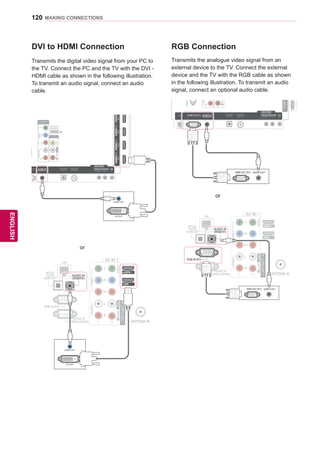 120
ENGENGLISH
MAKING CONNECTIONS
RGB Connection
Transmits the analogue video signal from an
external device to the TV. Connect the external
device and the TV with the RGB cable as shown
in the following illustration. To transmit an audio
signal, connect an optional audio cable.
RS-232CIN(CONTROLSERVICE)
IN1IN2IN3IN4
USBIN1USBIN2
LAN RGB IN (PC) OPTICALDIGITAL
AUDIOOUT
PTICALDIGITTICALDIGITAUDIO IN
(RGB/DVI)
ANTENNA/
CABLE IN
ANTENNAANTENNA
AV IN 2
AUDIO / VIDEO
COMPONENT IN 2
AUDIO / Y PB PR
H/P
WIRELESS
CONTROL
AUDIOVIDEOL/MONOR
AV IN 1
COMPONENT
IN 1
AUDIO
RLYPBPR
VIDEO
/DVI/DVI/DVI/DVI
RGB OUT (PC) AUDIO OUT
DVI to HDMI Connection
Transmits the digital video signal from your PC to
the TV. Connect the PC and the TV with the DVI -
HDMI cable as shown in the following illustration.
To transmit an audio signal, connect an audio
cable.
RS-232CIN(CONTROLSERVICE)
IN1IN2IN3IN4
LAN RGB IN (PC) OPTICALDIGITAL
AUDIOOUT
PTICALDIGITTICALDIGITAUDIO IN
(RGB/DVI)
ANTENNA/
CABLE IN
ANTENNAANTENNA
AV IN 2
AUDIO / VIDEO
COMPONENT IN 2
AUDIO / Y PB PR
H/P
WIRELESS
CONTROL
AUDIOVIDEOL/MONOR
AV IN 1
COMPONENT
IN 1
AUDIO
RLYPBPR
VIDEO
/DVI/DVI/DVI/DVI
AUDIO OUT
DVI OUT
HDDIN
USBIN1
USBApps
USBIN2
/DVIIN1
IN2
(RGB/DVI)
AUDIO IN
ANTENNA IN
COMPONENTIN
AUDIO
R
L
Y
PB
PR
VIDEO
AV IN 1
VIDEO
1
2
L/MONORAUDIOAAUDIO
LAN
OPTICAL
DIGITATT L
AUDIO OUT
RGB IN (PC)
RS-232C IN
(CONTROLSERVICE)
AUDIO OUT
DVI OUT
or
or
(RGB/DVI)
AUDIO IN
RGB IN (PC)
ANTENNA IN
COMPONENTIN
AUDIO
R
L
Y
PB
PR
VIDEO
AV IN 1
VIDEO
1
2
L/MONORAUDIOAAUDIO
/DVIIN1
IN2
LAN
OPTICAL
DIGITATT L
AUDIO OUT
RS-232C IN
(CONTROLSERVICE)
RGB OUT (PC) AUDIO OUT
 