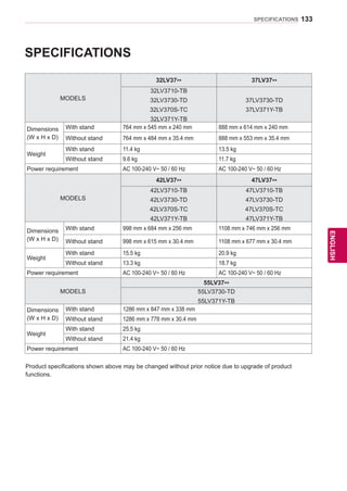 133
ENGENGLISH
SPECIFICATIONS
SPECIFICATIONS
MODELS
32LV37** 37LV37**
32LV3710-TB
32LV3730-TD
32LV370S-TC
32LV371Y-TB
37LV3730-TD
37LV371Y-TB
Dimensions
(W x H x D)
With stand 764 mm x 545 mm x 240 mm 888 mm x 614 mm x 240 mm
Without stand 764 mm x 484 mm x 35.4 mm 888 mm x 553 mm x 35.4 mm
Weight
With stand 11.4 kg 13.5 kg
Without stand 9.6 kg 11.7 kg
Power requirement AC 100-240 V~ 50 / 60 Hz AC 100-240 V~ 50 / 60 Hz
MODELS
42LV37** 47LV37**
42LV3710-TB
42LV3730-TD
42LV370S-TC
42LV371Y-TB
47LV3710-TB
47LV3730-TD
47LV370S-TC
47LV371Y-TB
Dimensions
(W x H x D)
With stand 998 mm x 684 mm x 256 mm 1108 mm x 746 mm x 256 mm
Without stand 998 mm x 615 mm x 30.4 mm 1108 mm x 677 mm x 30.4 mm
Weight
With stand 15.5 kg 20.9 kg
Without stand 13.3 kg 18.7 kg
Power requirement AC 100-240 V~ 50 / 60 Hz AC 100-240 V~ 50 / 60 Hz
MODELS
55LV37**
55LV3730-TD
55LV371Y-TB
Dimensions
(W x H x D)
With stand 1286 mm x 847 mm x 338 mm
Without stand 1286 mm x 778 mm x 30.4 mm
Weight
With stand 25.5 kg
Without stand 21.4 kg
Power requirement AC 100-240 V~ 50 / 60 Hz
Product specifications shown above may be changed without prior notice due to upgrade of product
functions.
 