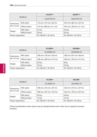 136
ENGENGLISH
SPECIFICATIONS
MODELS
47LW77** 55LW77**
47LW7700-TA 55LW7700-TA
Dimensions
(W x H x D)
With stand 1114 mm x 747 mm x 263 mm 1291 mm x 860 mm x 347 mm
Without stand 1114 mm x 680 mm x 31.1 mm 1291 mm x 780 mm x 31.1 mm
Weight
With stand 23.7 kg 33.4 kg
Without stand 20.9 kg 28.2 kg
Power requirement AC 100-240 V~ 50 / 60 Hz AC 100-240 V~ 50 / 60 Hz
MODELS
47LW95** 55LW95**
47LW9500-TA 55LW9500-TA
Dimensions
(W x H x D)
With stand 1095 mm x 735 mm x 235 mm 1265 mm x 831 mm x 285 mm
Without stand 1095 mm x 665 mm x 27.5 mm 1265 mm x 760 mm x 27.5 mm
Weight
With stand 22.5 kg 29 kg
Without stand 18.2 kg 23.8 kg
Power requirement AC 100-240 V~ 50 / 60 Hz AC 100-240 V~ 50 / 60 Hz
MODELS
47LZ96** 55LZ96**
47LZ9600-TA 55LZ9600-TA
Dimensions
(W x H x D)
With stand 1069 mm x 722 mm x 307 mm 1242 mm x 819 mm x 307 mm
Without stand 1069 mm x 627 mm x 19.8 mm 1242 mm x 725 mm x 20.5 mm
Weight
With stand 20.2 kg 24.8 kg
Without stand 11.5 kg 16.1 kg
Power requirement AC 100-240 V~ 50 / 60 Hz AC 100-240 V~ 50 / 60 Hz
Product specifications shown above may be changed without prior notice due to upgrade of product
functions.
 