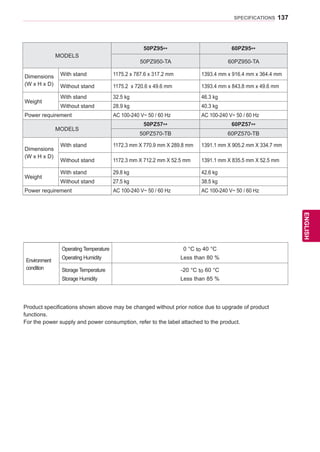 137
ENGENGLISH
SPECIFICATIONS
MODELS
50PZ95** 60PZ95**
50PZ950-TA 60PZ950-TA
Dimensions
(W x H x D)
With stand 1175.2 x 787.6 x 317.2 mm 1393.4 mm x 916.4 mm x 364.4 mm
Without stand 1175.2 x 720.6 x 49.6 mm 1393.4 mm x 843.8 mm x 49.6 mm
Weight
With stand 32.5 kg 46.3 kg
Without stand 28.9 kg 40.3 kg
Power requirement AC 100-240 V~ 50 / 60 Hz AC 100-240 V~ 50 / 60 Hz
MODELS
50PZ57** 60PZ57**
50PZ570-TB 60PZ570-TB
Dimensions
(W x H x D)
With stand 1172.3 mm X 770.9 mm X 289.8 mm 1391.1 mm X 905.2 mm X 334.7 mm
Without stand 1172.3 mm X 712.2 mm X 52.5 mm 1391.1 mm X 835.5 mm X 52.5 mm
Weight
With stand 29.8 kg 42.6 kg
Without stand 27.5 kg 38.5 kg
Power requirement AC 100-240 V~ 50 / 60 Hz AC 100-240 V~ 50 / 60 Hz
Product specifications shown above may be changed without prior notice due to upgrade of product
functions.
For the power supply and power consumption, refer to the label attached to the product.
Environment
condition
Operating Temperature
Operating Humidity
0 °C to 40 °C
Less than 80 %
Storage Temperature
Storage Humidity
-20 °C to 60 °C
Less than 85 %
 