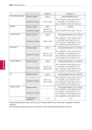 138
ENGENGLISH
SPECIFICATIONS
Digital TV Analogue TV
New Zealand, Singapore Television System DVB-T PAL/SECAM-B/G/D/K, PAL-I
Programme Coverage UHF 21 to 69
BG : VHF/UHF 1 to 69, CATV 01 to 47
I : VHF/UHF 1 to 69, CATV 01 to 47
DK : VHF/UHF 1 to 69, CATV 01 to 47
Australia Television System DVB-T PAL B/B
Programme Coverage
VHF 06 to 12,
UHF 27 to 69
B/B : VHF/UHF 0 to 75, CATV : 2 to 44
Indonesia, Israel Television System DVB-T PAL/SECAM-B/G/D/K, PAL-I, NTSC-M
Programme Coverage UHF 21 to 69
BG : VHF/UHF 1 to 69, CATV 01 to 47
I : VHF/UHF 1 to 69, CATV 01 to 47
DK : VHF/UHF 1 to 69, CATV 01 to 47
M : VHF/UHF 2 to 78, CATV 01 to 71
South Africa Television System DVB-T PAL/SECAM-B/G/D/K, PAL-I, NTSC-M
Programme Coverage
VHF 4 to 11, 13
UHF 21 to 68
BG : VHF/UHF 1 to 69, CATV 01 to 47
I : VHF/UHF 1 to 69, CATV 01 to 47
DK : VHF/UHF 1 to 69, CATV 01 to 47
M : VHF/UHF 2 to 78, CATV 01 to 71
Vietnam, Malaysia Television System DVB-T PAL/SECAM-B/G/D/K, PAL-I, NTSC-M
Programme Coverage
VHF 6 to 12,
UHF 21 to 69
BG : VHF/UHF 1 to 69, CATV 01 to 47
I : VHF/UHF 1 to 69, CATV 01 to 47
DK : VHF/UHF 1 to 69, CATV 01 to 47
M : VHF/UHF 2 to 78, CATV 01 to 71
Iran Television System DVB-T PAL/SECAM-B/G/D/K, PAL-I, NTSC-M
Programme Coverage
VHF 5 to 12,
UHF 21 to 69
BG : VHF/UHF 1 to 69, CATV 01 to 47
I : VHF/UHF 1 to 69, CATV 01 to 47
DK : VHF/UHF 1 to 69, CATV 01 to 47
M : VHF/UHF 2 to 78, CATV 01 to 71
Analogue model Television System - PAL/SECAM-B/G/D/K, PAL-I, NTSC-M
Programme Coverage -
BG : VHF/UHF 1 to 69, CATV 01 to 47
I : VHF/UHF 1 to 69, CATV 01 to 47
DK : VHF/UHF 1 to 69, CATV 01 to 47
M : VHF/UHF 2 to 78, CATV 01 to 71
External Antenna
Impedance
75 Ω 75 Ω
Product specifications shown above may be changed without prior notice due to upgrade of product
functions.
For the power supply and power consumption, refer to the label attached to the product.
 