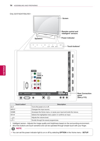 14
ENGENGLISH
ASSEMBLING AND PREPARING
Only 32/37/42/47/55LV55**
1	 Intelligent sensor - Adjusts the image quality and brightness based on the surrounding environment.
2	 All of the buttons are touch sensitive and can be operated through simple touch with your finger.
RS-232CIN(CONTROL&SERVICE)
IN1(ARC)IN2IN3IN4
LAN RGB IN (PC)
AV IN 2
AUDIO / VIDEO
COMPONENT IN 2
AUDIO / Y PB PR
H/P
WIRELESS
CONTROL
AUDIOVIDEOL/MONOR
AV IN 1
COMPONENT
IN 1
AUDIO
RLYPBPR
VIDEO
/DVI/DVI/DVI/DVIHDDIN
USBIN1
USBApps
USBIN2
INPUTHOME
H
P OK
OPTICAL DIGITAL
AUDIO OUT
AUDIO IN
(RGB/DVI)
ANTENNA/
CABLE IN
Touch buttons2
Touch button2 Description
/ I Turns the power on or off.
INPUT Changes the input source.
HOME Accesses the Home menu, or saves your input and exits the menus.
OK ꔉ Selects the highlighted menu option or confirms an input.
Adjusts the volume level.
v P ^ Scrolls through the saved programmes.
Screen
Speakers
NOTE
yy You can set the power indicator light to on or off by selecting OPTION in the Home menu - SETUP.
Rear Connection
panel
(See p.113)
Power indicator
Remote control and
intelligent1
sensors
 