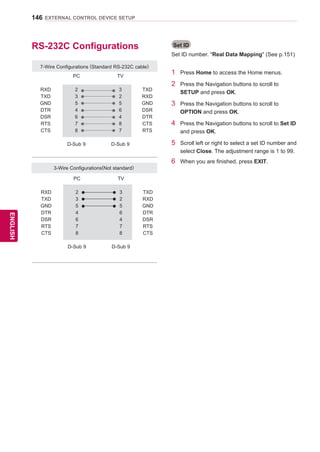 146
ENGENGLISH
EXTERNAL CONTROL DEVICE SETUP
Set ID
Set ID number. Real Data Mapping (See p.151)
1	 Press Home to access the Home menus.
2	 Press the Navigation buttons to scroll to
SETUP and press OK.
3	 Press the Navigation buttons to scroll to
OPTION and press OK.
4	 Press the Navigation buttons to scroll to Set ID
and press OK.
5	 Scroll left or right to select a set ID number and
select Close. The adjustment range is 1 to 99.
6	 When you are finished, press EXIT.
3-Wire Configurations(Not standard)
		 PC	 TV
	 RXD 	 2	 3	 TXD
	 TXD	 3	 2	 RXD
	 GND	 5	 5	 GND
	 DTR	 4	 6	 DTR
	 DSR	 6	 4	 DSR
	 RTS	 7	 7	 RTS
	 CTS	 8	 8	 CTS
		 D-Sub 9	 D-Sub 9
RS-232C Configurations
7-Wire Configurations (Standard RS-232C cable)
		 PC	 TV
	 RXD 	 2	 3	 TXD
	 TXD	 3	 2	 RXD
	 GND	 5	 5	 GND
	 DTR	 4	 6	 DSR
	 DSR	 6	 4	 DTR
	 RTS	 7	 8	 CTS
	 CTS	 8	 7	 RTS
		 D-Sub 9	 D-Sub 9
 