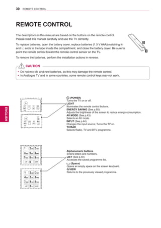 30
ENGENGLISH
REMOTE CONTROL
AV MODE INPUT
TV/
RAD
ENERGY
LIST Q.VIEW
FAV
3D
MUTE
MARK
P
P
A
G
E
SAVING
BACK EXIT
OK
Q.MENUHome
1 2ABC 3DEF
4GHI 5JKL 6MNO
7PQRS 8TUV
0
9WXYZ
CHAR/NUM
DELETE
3D OPTION
Premium
GUIDE
LIGHT
아시아, 이스라엘/남아공/이란 제외 호주/뉴질, 아시아, 이스라엘/남아공/이란
AV MODE INPUT
TV/
RAD
ENERGY
LIST Q.VIEW
FAV
3D
MUTE
MARK
P
P
A
G
E
SAVING
BACK EXIT
OK
Q.MENUHome
1 2ABC 3DEF
4GHI 5JKL 6MNO
7PQRS 8TUV
0
9WXYZ
CHAR/NUM
DELETE
3D OPTION
Premium
GUIDE
LIGHT
SMART TV
SMART TV
AV MODE INPUT
TV/
RAD
ENERGY
LIST Q.VIEW
FAV
3D
MUTE
MARK
P
P
A
G
E
SAVING
BACK EXIT
OK
Q.MENUHome
1 2ABC 3DEF
4GHI 5JKL 6MNO
7PQRS 8TUV
0
9WXYZ
CHAR/NUM
DELETE
3D OPTION
Premium
REC
LIVE TV INFO RATIO
AV MODE INPUT
TV/
RAD
ENERGY
LIST Q.VIEW
FAV
RATIO
MUTE
MARK
P
P
A
G
E
SAVING
BACK EXIT
OK
Q.MENUHome
1 2ABC 3DEF
4GHI 5JKL 6MNO
7PQRS 8TUV
0
9WXYZ
CHAR/NUM
DELETE
Premium
GUIDE
REC
LIVE TV INFO
LZ9600/LW9500/LW7700/LW6500/LW5700 LV5500/LV3700/LV370S
GUIDE
SMART TV SMART TV
REMOTE CONTROL
The descriptions in this manual are based on the buttons on the remote control.
Please read this manual carefully and use the TV correctly.
To replace batteries, open the battery cover, replace batteries (1.5 V AAA) matching
and ends to the label inside the compartment, and close the battery cover. Be sure to
point the remote control toward the remote control sensor on the TV.
To remove the batteries, perform the installation actions in reverse.
yy Do not mix old and new batteries, as this may damage the remote control.
yy In Analogue TV and in some countries, some remote control keys may not work.
CAUTION
AV MODE INPUT
TV/
RAD
ENERGY
LIST Q.VIEW
FAV
3D
MUTE
MARK
P
P
A
G
E
SAVING
BACK EXIT
OK
Q.MENUHome
1 2ABC 3DEF
4GHI 5JKL 6MNO
7PQRS 8TUV
0
9WXYZ
CHAR/NUM
DELETE
3D OPTION
Premium
REC
LIVE TV INFO RATIO
AV MODE INPUT
TV/
RAD
ENERGY
LIST Q.VIEW
FAV
RATIO
MUTE
MARK
P
P
A
G
E
SAVING
BACK EXIT
OK
Q.MENUHome
1 2ABC 3DEF
4GHI 5JKL 6MNO
7PQRS 8TUV
0
9WXYZ
CHAR/NUM
DELETE
Premium
GUIDE
REC
LIVE TV INFO
LZ9600/LW9500/LW7700/LW6500/LW5700 LV5500/LV3700/LV370S
GUIDE
SMART TV SMART TV
(POWER)
Turns the TV on or off.
LIGHT
Illuminates the remote control buttons.
ENERGY SAVING (See p.95)
Adjusts the brightness of the screen to reduce energy consumption.
AV MODE (See p.43)
Selects an AV mode.
INPUT (See p.44)
Changes the input source; Turns the TV on.
TV/RAD
Selects Radio, TV and DTV programme.
Alphanumeric buttons
Enters letters and numbers.
LIST (See p.40)
Accesses the saved programme list.
(Space)
Opens an empty space on the screen keyboard.
Q.VIEW
Returns to the previously viewed programme.
LIVE TV INFO
호주/뉴질, 아시아, 이스라엘/남아공/이란
AV MODE INPUT
TV/
RAD
ENERGY
LIST Q.VIEW
FAV
3D
MUTE
MARK
P
P
A
G
E
SAVING
BACK EXIT
OK
Q.MENUHome
1 2ABC 3DEF
4GHI 5JKL 6MNO
7PQRS 8TUV
0
9WXYZ
CHAR/NUM
DELETE
3D OPTION
Premium
GUIDE
LIGHT
FREEZE
REC
RATIO
SMART TV
 