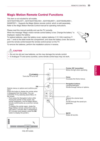 33
ENGENGLISH
REMOTE CONTROL
This item is not included for all models.
32/37/42/47/55LV37**, 32/37/42/47/55LV55**, 42/47/55LW57**, 42/47/55/65LW65**,
50/60PZ57** : Supports the Magic Motion remote control, which is sold separately.
Refer to the Magic Motion Remote Control manual for operating instructions.
Please read this manual carefully and use the TV correctly.
When the message "Magic motion remote control battery is low. Change the battery." is
displayed, replace the battery.
To replace batteries, open the battery cover, replace batteries (1.5 V AA) matching
and ends to the label inside the compartment, and close the battery cover. Be sure to
point the remote control toward the remote control sensor on the TV.
To remove the batteries, perform the installation actions in reverse.
Home
OK
P
MUTE
(POWER)
Turns the TV on or off.
MUTE
Mutes all sounds.
Navigation buttons
(up/down/left/right)
Scrolls through menus or options.
Pointer (RF transmitter)
Blinks the light when operating.
Home
Accesses the Home menus.
yy Do not mix old and new batteries, as this may damage the remote control.
yy In Analogue TV and some countries, some remote control keys may not work.
CAUTION
+ -
Adjusts the volume level.
P ꕌꕍ
Scrolls through the saved pro-
grammes.
Magic Motion Remote Control Functions
OK
Selects menus or options and confirms your
input.
Press this button to display the pointer when
it disappears from the screen. You can
control the TV by selecting Quick Menu on
the screen.
- If you press the Navigation button while
moving the pointer on the screen, the
pointer disappears, and the Magic Motion
remote control works as a common remote
control.
To display the pointer again, shake the
Magic Motion remote control from side to
side within 2 minutes after it disappeared.
(If 2 minutes have passed, press the OK
button to display the pointer.)
Home menu Programme List Quick Menu
Only 3D models
 
