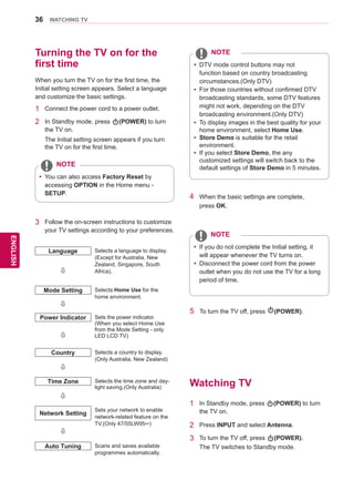 36
ENGENGLISH
WATCHING TV
4	 When the basic settings are complete,
press OK.
yy If you do not complete the Initial setting, it
will appear whenever the TV turns on.
yy Disconnect the power cord from the power
outlet when you do not use the TV for a long
period of time.
NOTE
5	 To turn the TV off, press (POWER).
Turning the TV on for the
first time
When you turn the TV on for the first time, the
Initial setting screen appears. Select a language
and customize the basic settings.
1	 Connect the power cord to a power outlet.
2	 In Standby mode, press (POWER) to turn
the TV on.
The Initial setting screen appears if you turn
the TV on for the first time.
3	 Follow the on-screen instructions to customize
your TV settings according to your preferences.
yy You can also access Factory Reset by
accessing OPTION in the Home menu -
SETUP.
NOTE
Watching TV
1	 In Standby mode, press (POWER) to turn
the TV on.
2	 Press INPUT and select Antenna.
3	 To turn the TV off, press (POWER).
The TV switches to Standby mode.
Language Selects a language to display.
(Except for Australia, New
Zealand, Singapore, South
Africa),
Mode Setting Selects Home Use for the
home environment.

Power Indicator Sets the power indicator.
(When you select Home Use
from the Mode Setting - only
LED LCD TV)
Country Selects a country to display.
(Only Australia, New Zealand)

Time Zone Selects the time zone and day-
light saving.(Only Australia)

Network Setting
Sets your network to enable
network-related feature on the
TV.(Only 47/55LW95**)

Auto Tuning Scans and saves available
programmes automatically.
yy DTV mode control buttons may not
function based on country broadcasting
circumstances.(Only DTV)
yy For those countries without confirmed DTV
broadcasting standards, some DTV features
might not work, depending on the DTV
broadcasting environment.(Only DTV)
yy To display images in the best quality for your
home environment, select Home Use.
yy Store Demo is suitable for the retail
environment.
yy If you select Store Demo, the any
customized settings will switch back to the
default settings of Store Demo in 5 minutes.
NOTE
 