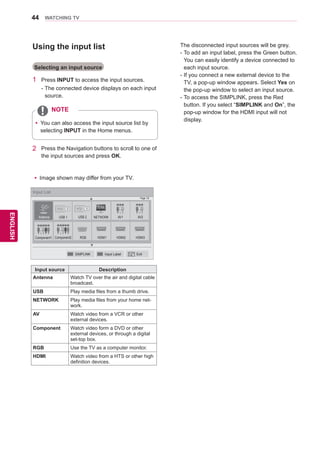 44
ENGENGLISH
WATCHING TV
The disconnected input sources will be grey.
-	To add an input label, press the Green button.
You can easily identify a device connected to
each input source.
-	If you connect a new external device to the
TV, a pop-up window appears. Select Yes on
the pop-up window to select an input source.
-	To access the SIMPLINK, press the Red
button. If you select “SIMPLINK and On”, the
pop-up window for the HDMI input will not
display.
Using the input list
Selecting an input source
1	 Press INPUT to access the input sources.
-	The connected device displays on each input
source.
2	 Press the Navigation buttons to scroll to one of
the input sources and press OK.
Input source Description
Antenna Watch TV over the air and digital cable
broadcast.
USB Play media files from a thumb drive.
NETWORK Play media files from your home net-
work.
AV Watch video from a VCR or other
external devices.
Component Watch video form a DVD or other
external devices, or through a digital
set-top box.
RGB Use the TV as a computer monitor.
HDMI Watch video from a HTS or other high
definition devices.
Antenna USB 1
Input List
Input Label Exit
AV1NETWORK AV2
Component1
▼
▼
SIMPLINK
Page 1/2
HDMI2 HDMI3HDMI1Component2 RGB
USB 2
yy Image shown may differ from your TV.
yy You can also access the input source list by
selecting INPUT in the Home menus.
NOTE
 