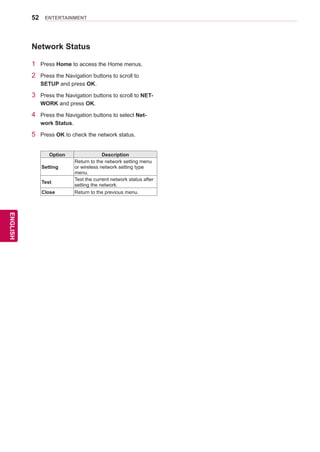 52
ENGENGLISH
ENTERTAINMENT
Network Status
1	 Press Home to access the Home menus.
2	 Press the Navigation buttons to scroll to
SETUP and press OK.
3	 Press the Navigation buttons to scroll to NET-
WORK and press OK.
4	 Press the Navigation buttons to select Net-
work Status.
5	 Press OK to check the network status.
Option Description
Setting
Return to the network setting menu
or wireless network setting type
menu.
Test
Test the current network status after
setting the network.
Close Return to the previous menu.
 