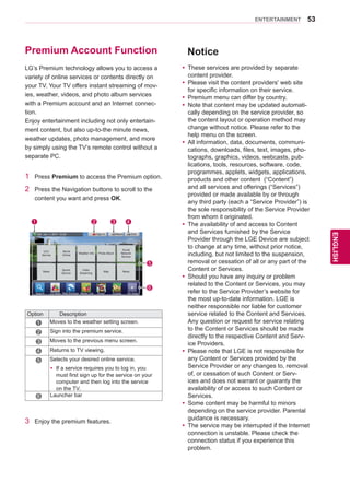 53
ENGENGLISH
ENTERTAINMENT
Premium Account Function
LG’s Premium technology allows you to access a
variety of online services or contents directly on
your TV. Your TV offers instant streaming of mov-
ies, weather, videos, and photo album services
with a Premium account and an Internet connec-
tion.
Enjoy entertainment including not only entertain-
ment content, but also up-to-the minute news,
weather updates, photo management, and more
by simply using the TV’s remote control without a
separate PC.
1	 Press Premium to access the Premium option.
2	 Press the Navigation buttons to scroll to the
content you want and press OK.
yy These services are provided by separate
content provider.
yy Please visit the content providers' web site
for specific information on their service.
yy Premium menu can differ by country.
yy Note that content may be updated automati-
cally depending on the service provider, so
the content layout or operation method may
change without notice. Please refer to the
help menu on the screen.
yy All information, data, documents, communi-
cations, downloads, files, text, images, pho-
tographs, graphics, videos, webcasts, pub-
lications, tools, resources, software, code,
programmes, applets, widgets, applications,
products and other content (“Content”)
and all services and offerings (“Services”)
provided or made available by or through
any third party (each a “Service Provider”) is
the sole responsibility of the Service Provider
from whom it originated.
yy The availability of and access to Content
and Services furnished by the Service
Provider through the LGE Device are subject
to change at any time, without prior notice,
including, but not limited to the suspension,
removal or cessation of all or any part of the
Content or Services.
yy Should you have any inquiry or problem
related to the Content or Services, you may
refer to the Service Provider’s website for
the most up-to-date information. LGE is
neither responsible nor liable for customer
service related to the Content and Services.
Any question or request for service relating
to the Content or Services should be made
directly to the respective Content and Serv-
ice Providers.
yy Please note that LGE is not responsible for
any Content or Services provided by the
Service Provider or any changes to, removal
of, or cessation of such Content or Serv-
ices and does not warrant or guaranty the
availability of or access to such Content or
Services.
yy Some content may be harmful to minors
depending on the service provider. Parental
guidance is necessary.
yy The service may be interrupted if the Internet
connection is unstable. Please check the
connection status if you experience this
problem.
3	 Enjoy the premium features.
Notice
Option Description
1 Moves to the weather setting screen.
2 Sign into the premium service.
3 Moves to the previous menu screen.
4 Returns to TV viewing.
5 Selects your desired online service.
yy If a service requires you to log in, you
must first sign up for the service on your
computer and then log into the service
on the TV.
6 Launcher bar
Sign In
UCC
Service
News
Sports
Service
Video
Streaming
Map News
Weather Info Photo Album
Social
Network
Service
Movie
Online
Return ExitSat. Jan. 1, 2011 12:00
Search LG Apps Web Browser Media Link Arrow Sudoku My Apps
1 2 3
5
6
4
 