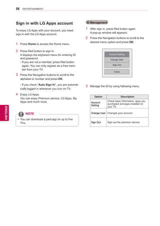56
ENGENGLISH
ENTERTAINMENT
Sign in with LG Apps account
To enjoy LG Apps with your account, you need
sign in with the LG Apps account.
1	 Press Home to access the Home menu.
2	 Press Red button to sign in.
It displays the keyboard menu for entering ID
and password.
-	If you are not a member, press Red button
again. You can only register as a free mem-
ber from your TV.
3	 Press the Navigation buttons to scroll to the
alphabet or number and press OK.
- If you check Auto Sign In, you are automat-
ically logged in whenever you turn on TV.
4	 Enjoy LG Apps.
You can enjoy Premium service, LG Apps, My
Apps and much more.
ID Management
1	 After sign in, press Red button again.
A pop-up window will appears.
2	 Press the Navigation buttons to scroll to the
desired menu option and press OK.
Account Setting
Change User
Sign Out
Close
3	 Manage the ID by using following menu.
yy You can download a paid app on up to five
TVs.
NOTE
Option Description
Account
Setting
Check basic information, apps you
purchased and apps installed on
your TV.
Change User Changes your account.
Sign Out Sign out the premium service.
 