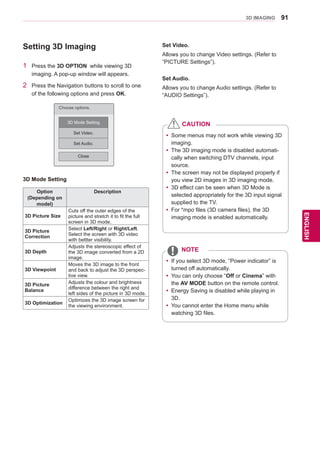 91
ENGENGLISH
3D IMAGING
Setting 3D Imaging
1	 Press the 3D OPTION while viewing 3D
imaging. A pop-up window will appears.
2	 Press the Navigation buttons to scroll to one
of the following options and press OK.
Choose options.
3D Mode Setting
Set Video.
Set Audio.
Close
3D Mode Setting
Set Video.
Allows you to change Video settings. (Refer to
“PICTURE Settings”).
Set Audio.
Allows you to change Audio settings. (Refer to
“AUDIO Settings”).
Option
(Depending on
model)
Description
3D Picture Size
Cuts off the outer edges of the
picture and stretch it to fit the full
screen in 3D mode.
3D Picture
Correction
Select Left/Right or Right/Left.
Select the screen with 3D video
with bettter visibility.
3D Depth
Adjusts the stereoscopic effect of
the 3D image converted from a 2D
image.
3D Viewpoint
Moves the 3D image to the front
and back to adjust the 3D perspec-
tive view.
3D Picture
Balance
Adjusts the colour and brightness
difference between the right and
left sides of the picture in 3D mode.
3D Optimization
Optimizes the 3D image screen for
the viewing environment.
yy If you select 3D mode, “Power indicator” is
turned off automatically.
yy You can only choose “Off or Cinema” with
the AV MODE button on the remote control.
yy Energy Saving is disabled while playing in
3D.
yy You cannot enter the Home menu while
watching 3D files.
NOTE
yy Some menus may not work while viewing 3D
imaging.
yy The 3D imaging mode is disabled automati-
cally when switching DTV channels, input
source.
yy The screen may not be displayed properly if
you view 2D images in 3D imaging mode.
yy 3D effect can be seen when 3D Mode is
selected appropriately for the 3D input signal
supplied to the TV.
yy For *mpo files (3D camera files), the 3D
imaging mode is enabled automatically.
CAUTION
 