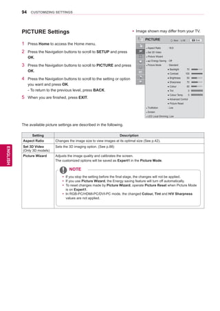94
ENGENGLISH
CUSTOMIZING SETTINGS
PICTURE OKMove
● Aspect Ratio : 16:9
● Set 3D Video
● Picture Wizard
● ꕊ Energy Saving : Off
● Picture Mode : Standard
● Backlight 70
● Contrast 100
● Brightness 50
● Sharpness 70
● Colour 60
● Tint 0
● Colour Temp. 0
● Advanced Control
● Picture Reset
● TruMotion : Low
● Screen
● LED Local Dimming: Low
PICTURE Settings
1 Press Home to access the Home menu.
2 Press the Navigation buttons to scroll to SETUP and press
OK.
3 Press the Navigation buttons to scroll to PICTURE and press
OK.
4 Press the Navigation buttons to scroll to the setting or option
you want and press OK.
- To return to the previous level, press BACK.
5 When you are finished, press EXIT.
R G
W C
The available picture settings are described in the following.
Setting Description
Aspect Ratio Changes the image size to view images at its optimal size (See p.42).
Set 3D Video
(Only 3D models)
Sets the 3D imaging option. (See p.88)
Picture Wizard Adjusts the image quality and calibrates the screen.
The customized options will be saved as Expert1 in the Picture Mode.
yy If you stop the setting before the final stage, the changes will not be applied.
yy If you use Picture Wizard, the Energy saving feature will turn off automatically.
yy To reset changes made by Picture Wizard, operate Picture Reset when Picture Mode
is on Expert1.
yy In RGB-PC/HDMI-PC/DVI-PC mode, the changed Colour, Tint and H/V Sharpness
values are not applied.
NOTE
yy Image shown may differ from your TV.
Exit
 
