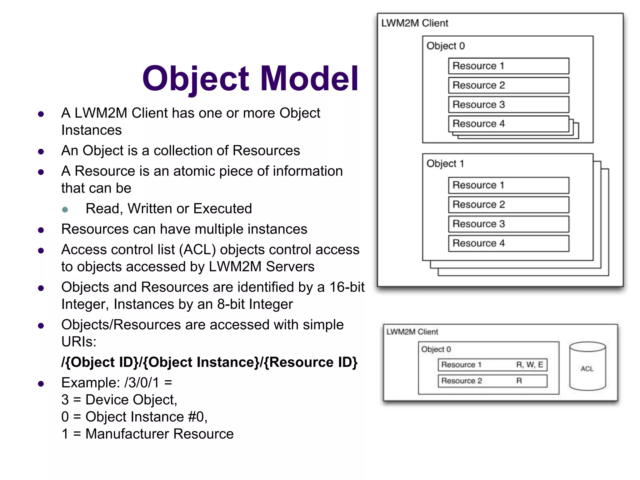  A LWM2M Client has one or more Object
Instances
 An Object is a collection of Resources
 A Resource is an atomic piece of information
that can be
 Read, Written or Executed
 Resources can have multiple instances
 Access control list (ACL) objects control access
to objects accessed by LWM2M Servers
 Objects and Resources are identified by a 16-bit
Integer, Instances by an 8-bit Integer
 Objects/Resources are accessed with simple
URIs:
/{Object ID}/{Object Instance}/{Resource ID}
 Example: /3/0/1 =
3 = Device Object,
0 = Object Instance #0,
1 = Manufacturer Resource
Object Model
©Sensinode 2013
 